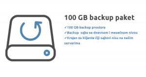 100 gb backup paket
