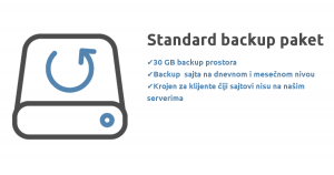 standard backup paket